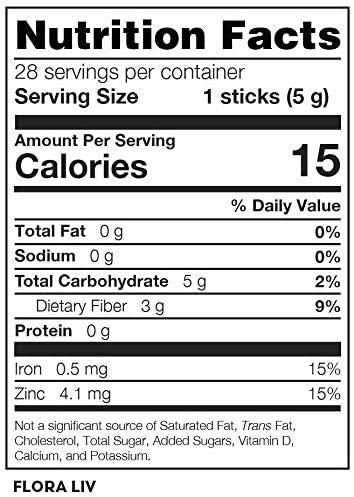 [Australia] - FuXion Health Products (Flora Liv, 28 Sticks) 