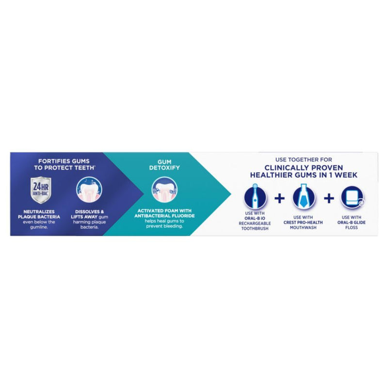 [Australia] - Crest Pro-Health Gum Detoxify Deep Clean Toothpaste, 4.8 oz Pack of 3 - Anticavity, Antibacterial Flouride Toothpaste, Clinically Proven, Gum and Enamel Protection, Plaque Control 