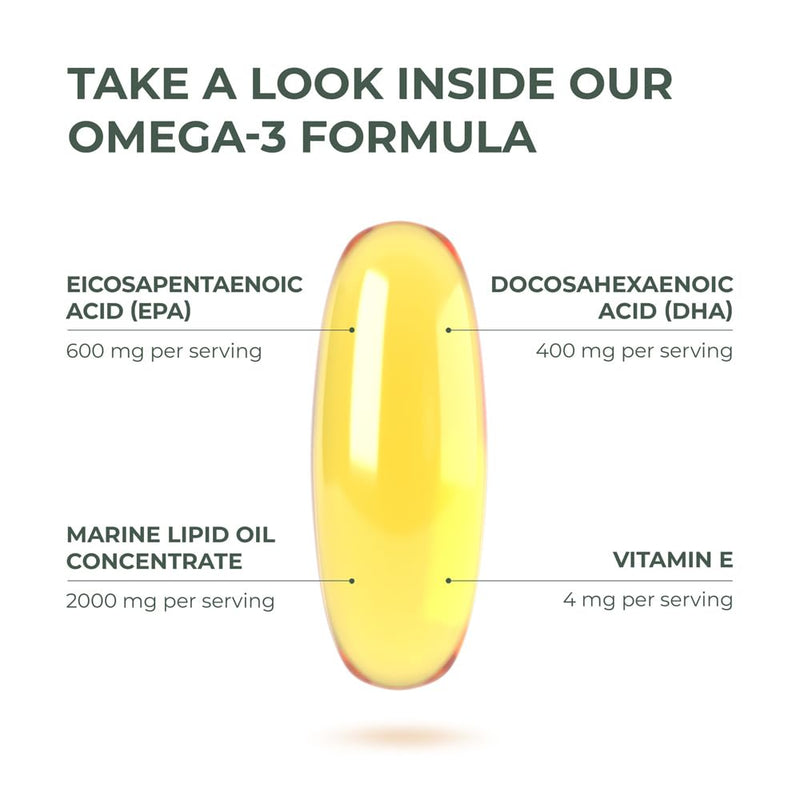 [Australia] - Primal Harvest Omega 3 Fish Oil Supplements, 30 Servings Soft Gels Capsules w/ 1000mg EPA + DHA Supplements, No Fishy Burps Non-GMO Omega 3 Fatty Acid 60 Count (Pack of 1) 
