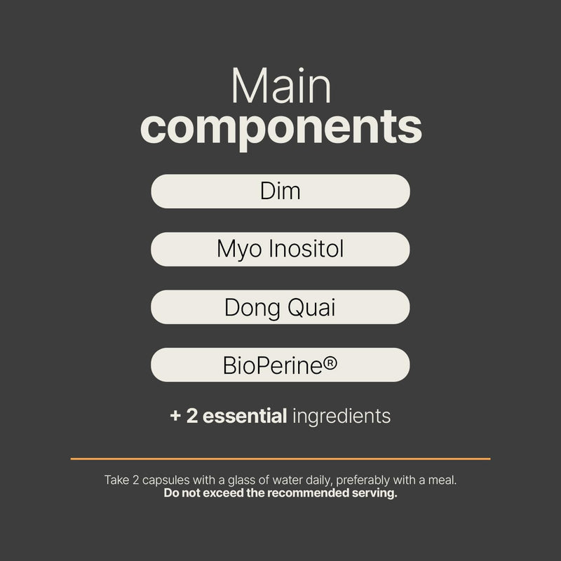 [Australia] - Women's Balance Supplement with Natural Ingredients: Dim, Dong Quai, BioPerine®, Myo & D-Chiro Inositol | 240 Caps - 120 days | 400mg of Dim per Serving | Hormone Balance | Made in The USA by B Life. Womens Balance US 