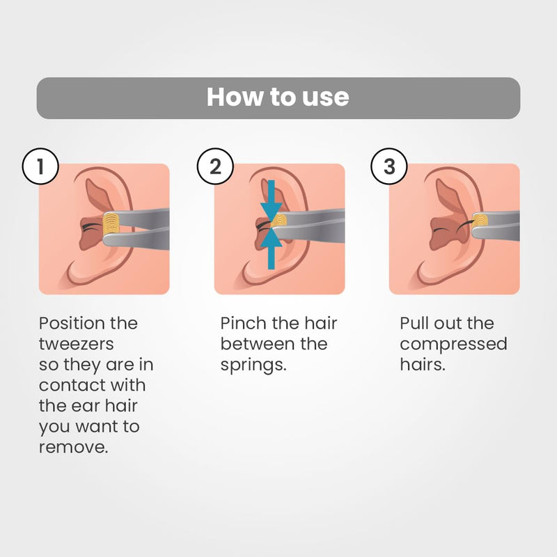 [Australia] - NIKKEN MIMIGETTER Ear & Fine Hair Remover – Made in Japan, Custom Spring, Easy to Clean, Rust-Resistant Stainless Steel 