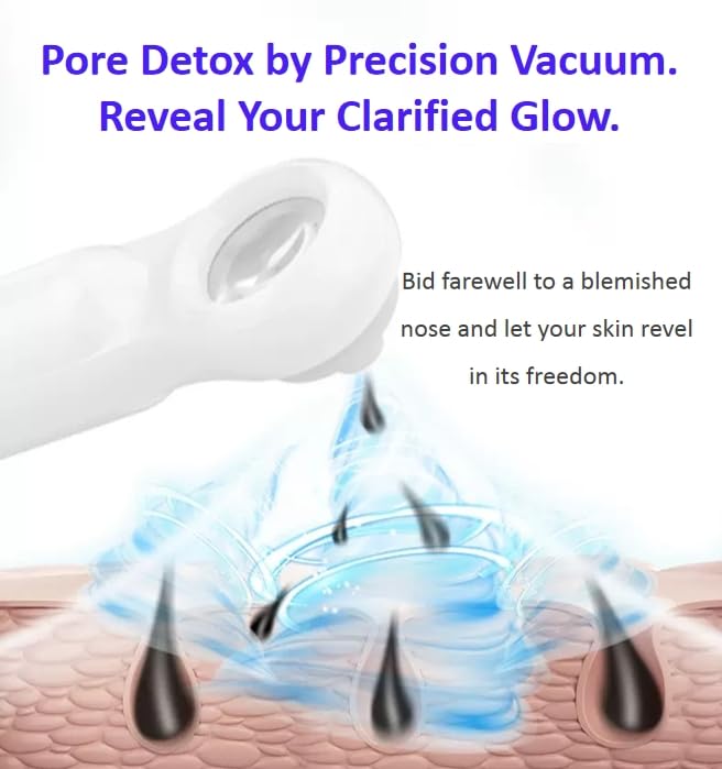 2025 LED Visible Blackhead Remover Pore Vacuum, Visual Rechargeable Blackhead Vacuum Facial Pore Cleaner-3- Intensity Level,N x Magnification,USB,Suitable for Women and Men (White)