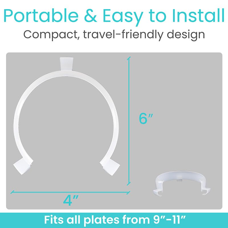 [Australia] - Vive Plate Guard (2 Pack) - Adaptive Equipment No Spill Guards for Eating - One Handed Assistance for Plates, Daily Living Aid for Elderly, Disabled & Parkinsons - Handicap Kitchen Accessories 