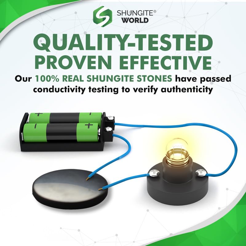 [Australia] - 2 pcs Shungite Stickers Set Round 30 mm Polished and Unpolished (1 of each) for Cell Phone Case Tablet Laptop Computer - Energy Shungite Stones Protection Plate with Carbon Fullerenes 30 mm / 1.18" (2 Pack) 