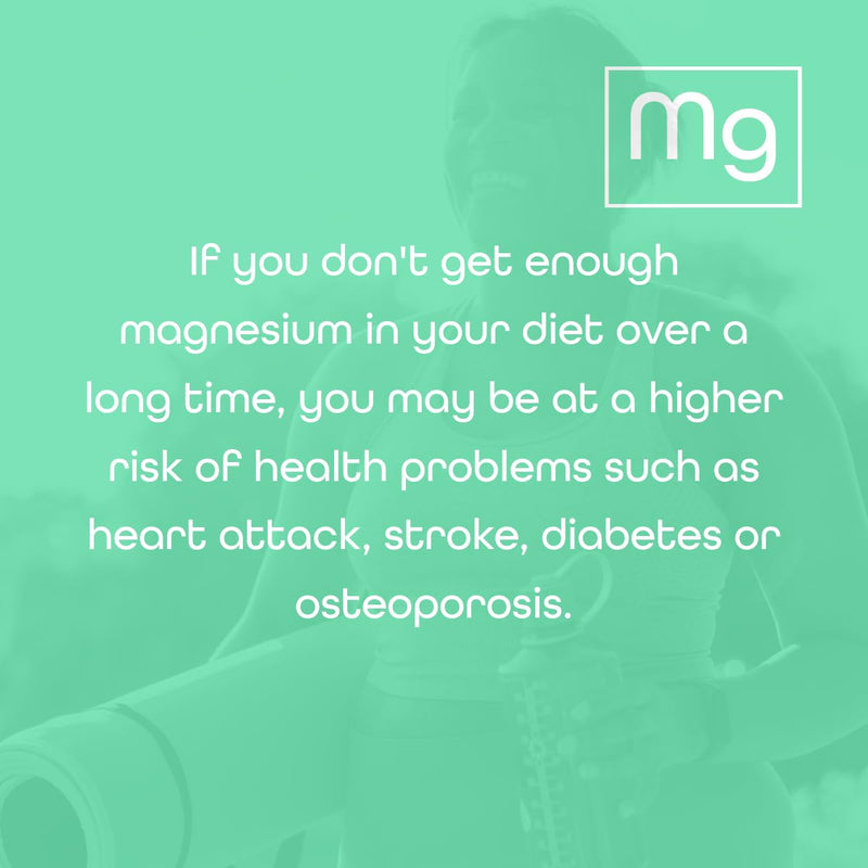 Magnesium Ascorbate Powder 250g - Nutriscript
