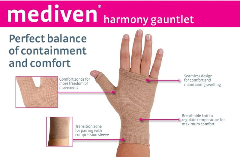 [Australia] - mediven Harmony Seamless Lymphedema 20-30 mmHg Compression Gauntlet for men and women II Black 