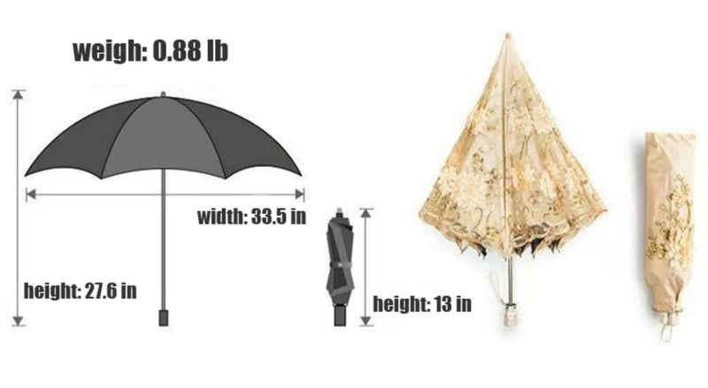 MizHome Lace Parasol Double-Layer UV Protection Compact Folding Umbrella Handmade 2331 Navy Blue