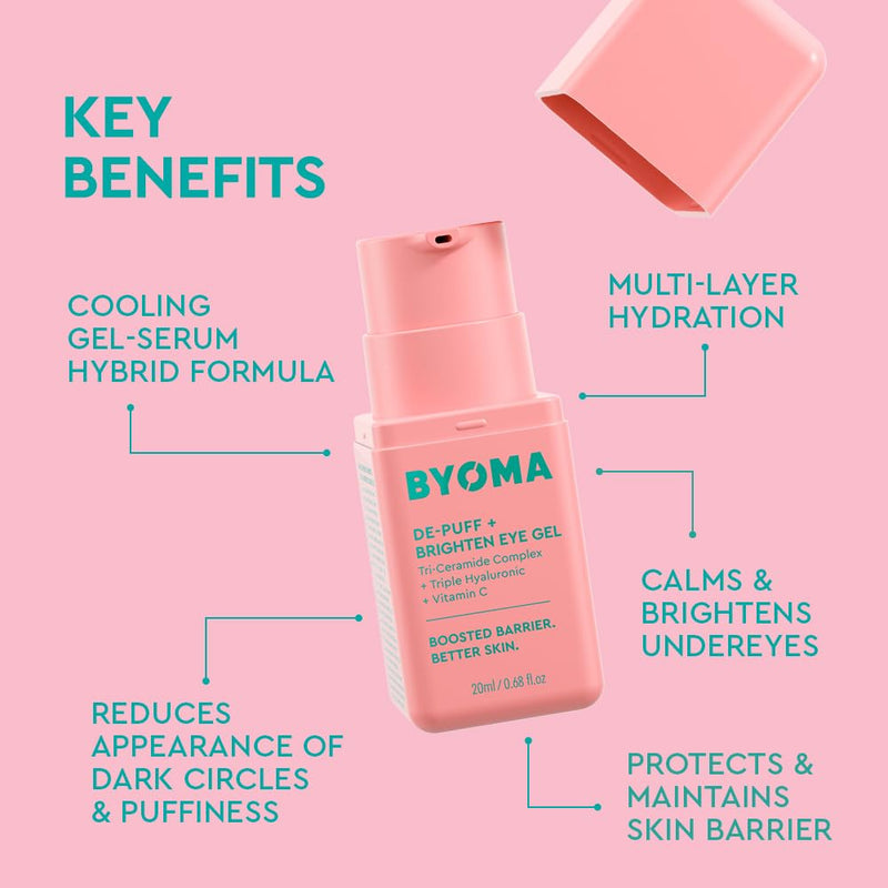 [Australia] - BYOMA De-Puff + Brighten Eye Gel - Lightweight Gel Eye Cream for Dark Circles, Puffiness & Wrinkles - Under Eye Cream With Hyaluronic Acid & Vitamin C - Barrier Repair Skincare - 0.68 fl. oz 