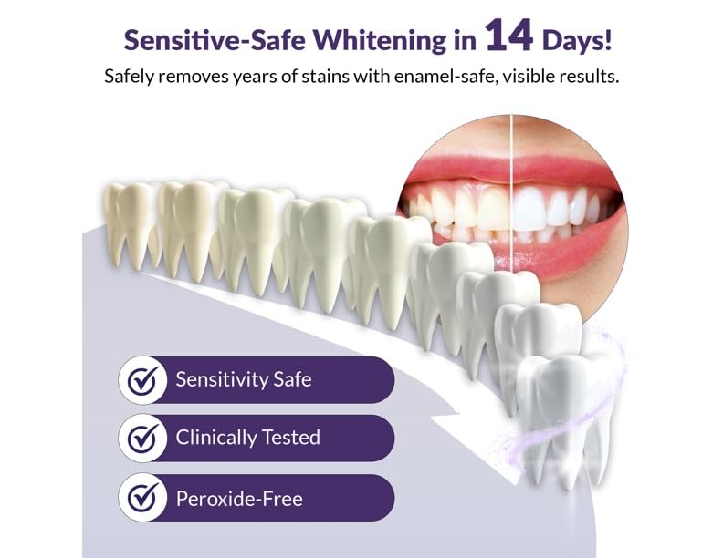 [Australia] - Peroxide Free Teeth Whitening Strips 14 Treatments - New Gentle Formula for Sensitive Teeth. Deep Stain Removal - Coconut Oil, Sage, Lemon Peel, Dead Sea Salt for Beautiful Bright Smile. (28 Strips) 