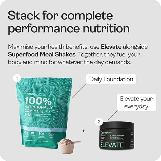 Elevate Creatine Powder with Electrolytes - Mango Flavour – 5g Pure Monohydrate Formula to Boost Energy, Sharpen Focus & Enhance Recovery – 30 Servings (270g) Intra & Post Workout Drink