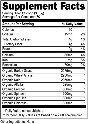 [Australia] - Greens Superfood Powder Unflavored | 8 Most Essential Mixed Greens | Certified 100% Organic | Chlorella, Spinach, Kale, Spirulina, Alfalfa, Broccoli, Wheat Grass, & Barley Grass | 30 SERV | 9.52 OZ 