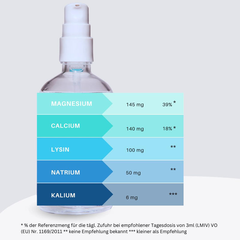 [Australia] - MineraLiquid Electrolytes+ - 100ml liquid electrolytes without sugar. Optimized bioavailability through lysine. Magnesium, sodium, calcium, potassium. 