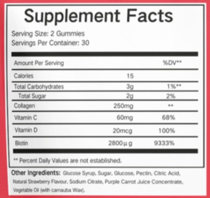 Nutrition Edge Multi Collagen Gummies (Types I, II, III, IV, V) with Biotin, Vitamin C & D3 - Skin, Hair, Nails and Joint Support - 60 Gummies
