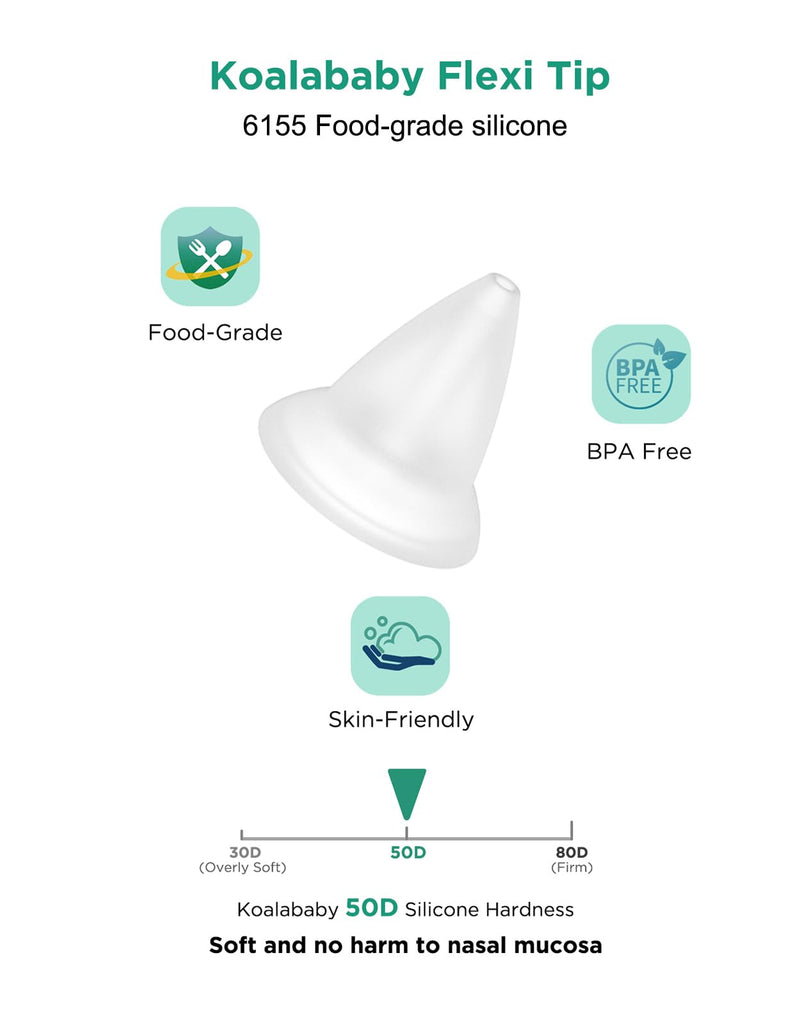 [Australia] - Koalababy Electric Nasal Aspirator for Baby, Large Flow, Baby Nose Sucker with 3 Suction Levels, Rechargeable Nose Cleaner for Toddlers, Music and Light Soothing, Soft Silicone Tips 
