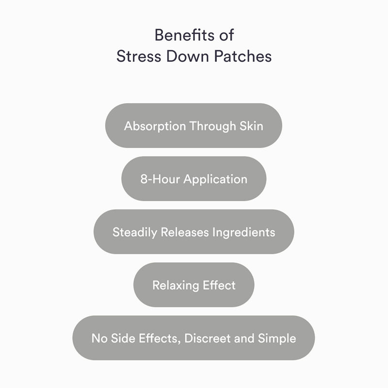 Kind Patches Stress Down Patches - Vitamin B12, Vitamin D3 and Ashwagandha Calming Strip - Natural Ingredients for Daily Stress Support - 30 Count