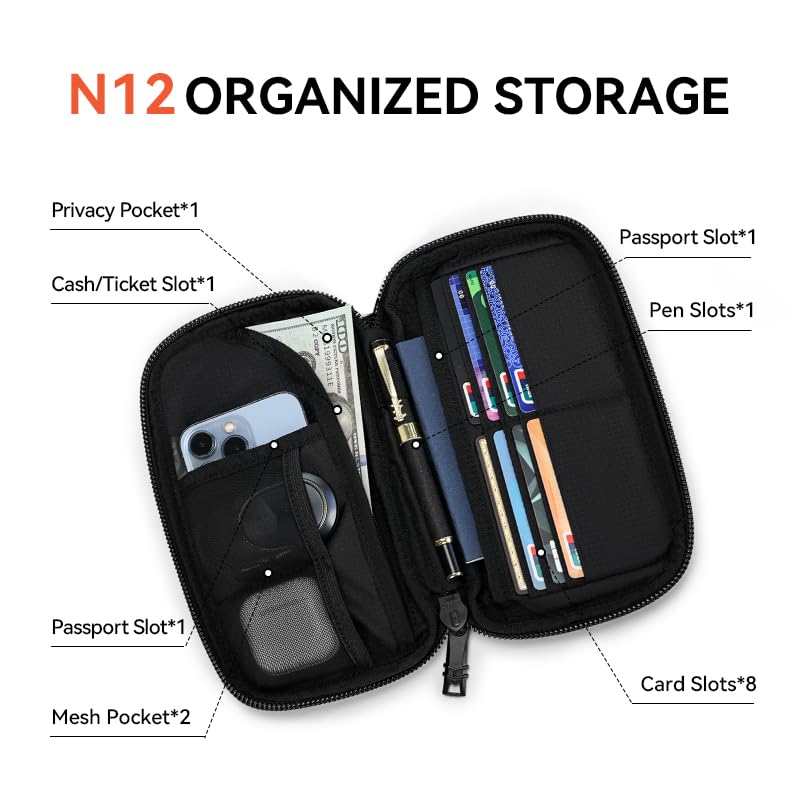 reeyee Cordura Passport Holder, Black | RFID, Travel Wallet