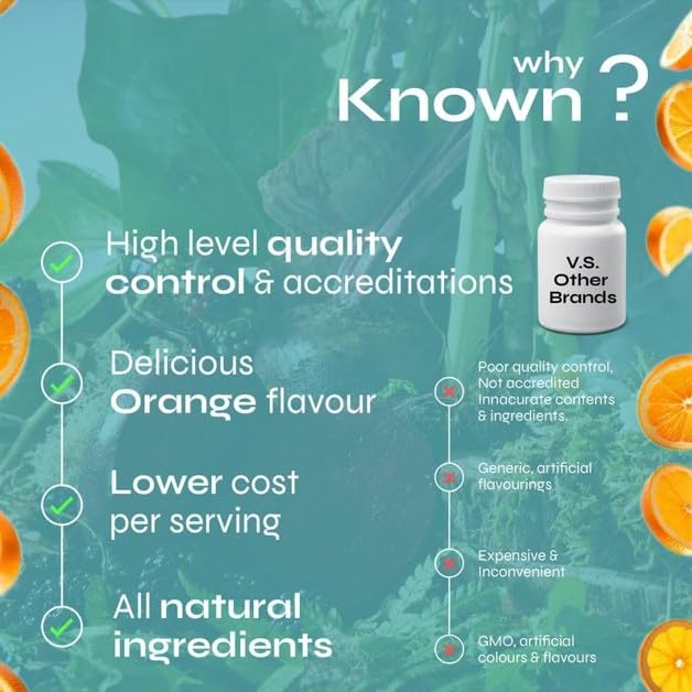 Known High Strength 2000mg Turmeric & Ginger Gummies – Orange Flavour – with Vitamin C & Black Pepper – Vegan Gummy Supplement – Joint, Muscle & Immune Support – 1 Month Supply – for Men & Women