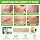 Silicone Scar Sheets, Silicone Scar Tape (1.6"x 60" Roll-1.5M), Reusable and Effective Scar Removal Sheets, Silicone Scar Removal Sheets for Surgical Scars, Healing Keloid, C-Section, Tummy Tuck