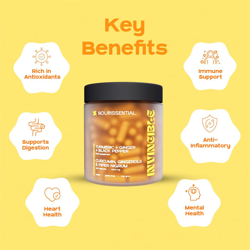 Invincible Turmeric + Ginger + Black Pepper | 2 Months Supply | 120 Capsules (1000mg) High Strength | Vegan | Non GMO | Herbal Supplement