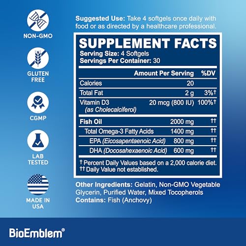 BioEmblem Vitamin B-Complex- All 8 Active Forms with Methyl Folate and Omega-3 Fish Oil - Small Size Softgels
