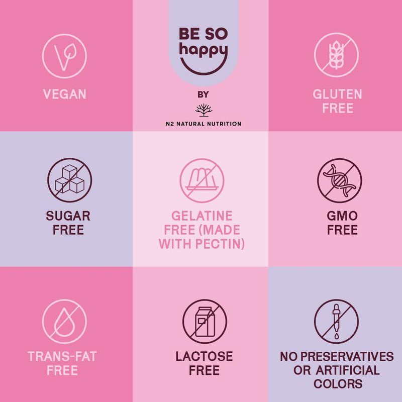 BeSoHappy® Biotin Gummies 6000mcg Complex for Hair Growth, 60 Days Supply with Selenium, Zinc, B12 Vitamin, Retinol Vitamins B6, C, D, E, Strawberry Candies Flavor, Vegan.