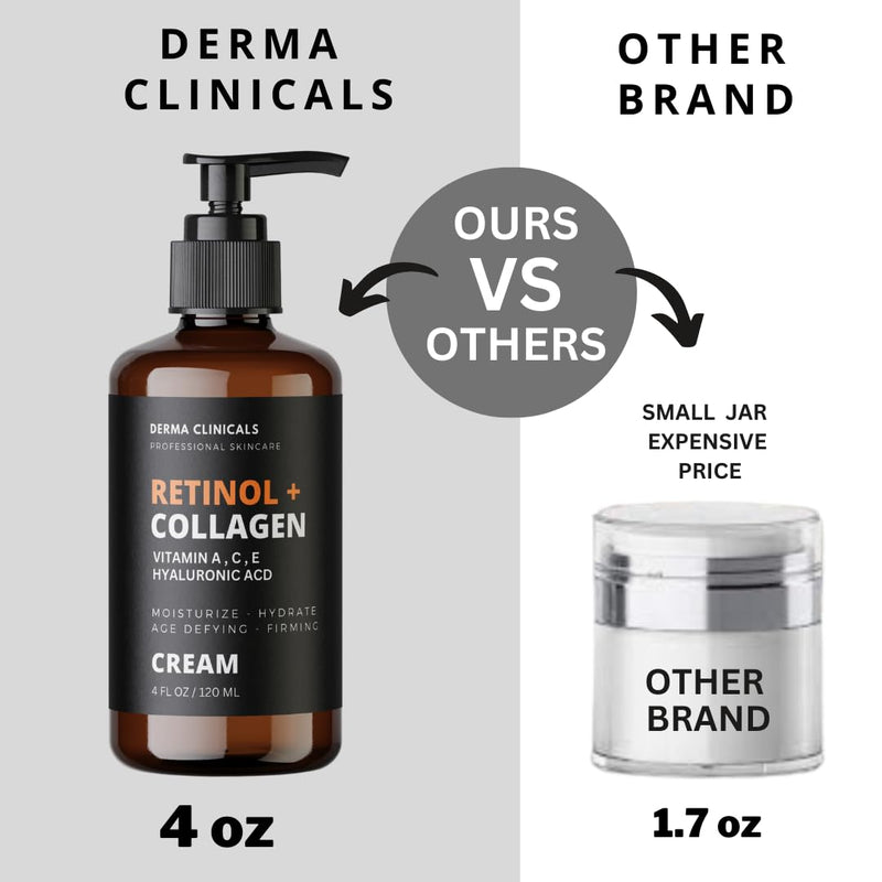 Retinol + Collagen, Hyaluronic Acid, Vitamin C Anti-Aging Face Cream, Day and Night Moisturizing Cream, Anti-Wrinkle Cream for Face, Firming Cream - 4oz