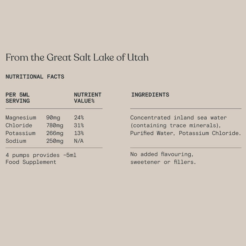 Oshun Electrolytes (Unflavoured/250ml) | Pure Electrolyte Concentrate to Instantly Supercharge Hydration/Performance | 100% Sugar-Free Electrolytes | No Additives/Flavourings | Clear Skin, Clear Mind