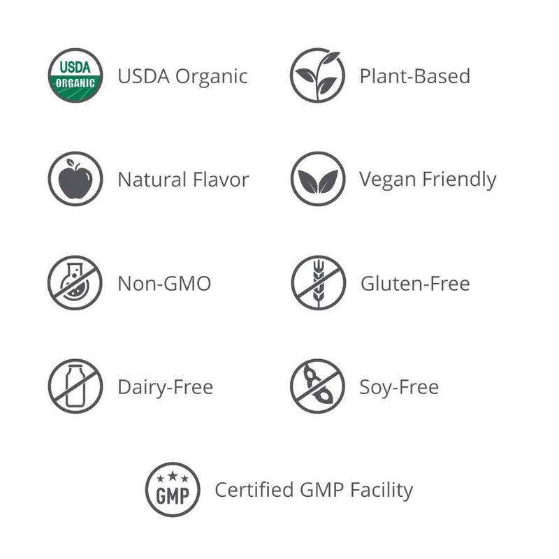 [Australia] - humanN HeartGreens | Superfood Organic Powder with Wheatgrass, Kale, Spinach, and Spirulina, USDA Organic Non-GMO, from The Makers of SuperBeets (Green Apple Flavor, 5.29-Ounce 