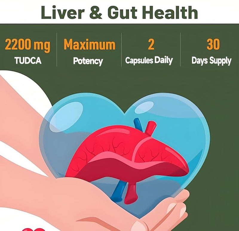 [Australia] - 2200MG TUDCA Supplement with Milk Thistle 12-in-1 Formula Liver Support, Bile Salts Supplement for Liver Cleanse & Detox, Bile Flow & Gallbladder Support 60 Capsules 60 Count (Pack of 1) 