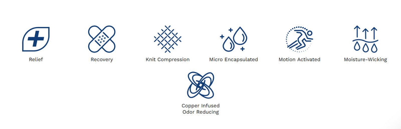 [Australia] - Copper Fit ICE Knee Compression Sleeve Infused with Menthol Large/X-Large 