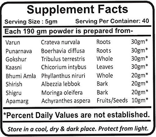 [Australia] - Planet Ayurveda Mutrakrichantak Churna, 200 Grams; 2 Jars 