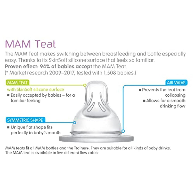 Mam Teats Medium Flow Size 2 2+ Months