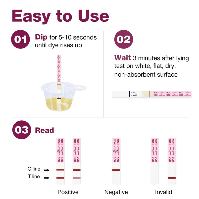 [Australia] - TNSRAY 30 ovulation test optimal sensitivity, ovulation test - 99.6% accuracy ovulation ovulation tests - first-class quality LH test strips - easy to use - fertility test for women 