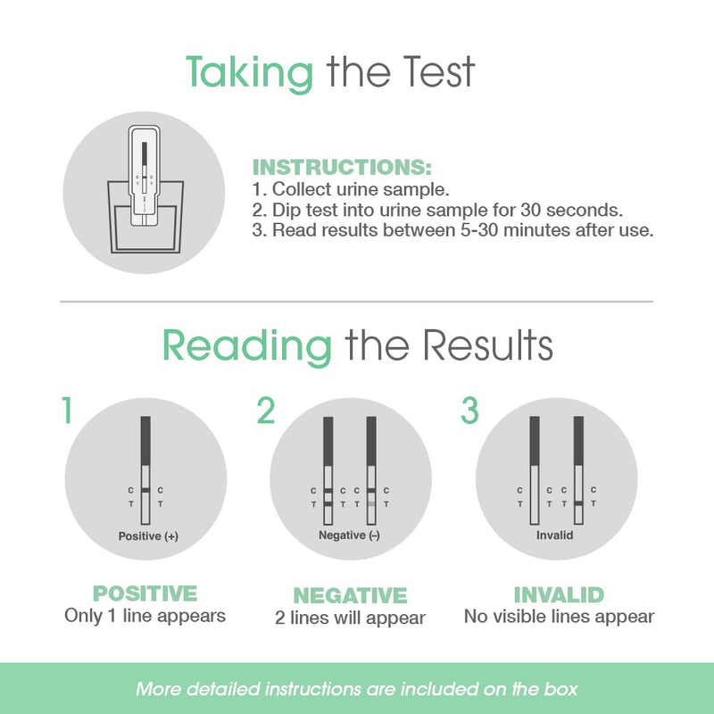 [Australia] - THC 15 ng/mL Home Drug Test Strips - Easy-to-use, Low Detection THC Test Kit, Single Use (4-Pack) 
