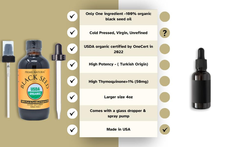 [Australia] - Organic Black Seed Oil 4oz - Cold Pressed Unrefined High Thymoquinone 1.7% USDA Certified - Turkish Origin Potent Nigella Sativa Liquid - Vegan Omega 3 6 9, Antioxidant Immune Boost Joints Skin Hair 4.05 Fl Oz (Pack of 1) 