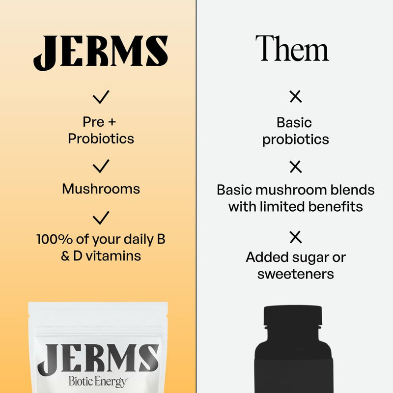JERMS Biotic Energy | Caffeine-Free Cacao Blend with Lion's Mane, Cordyceps & Adaptogens | Calm Focus, Steady Energy & Gut Support, Coffee Alternative | 30 Servings