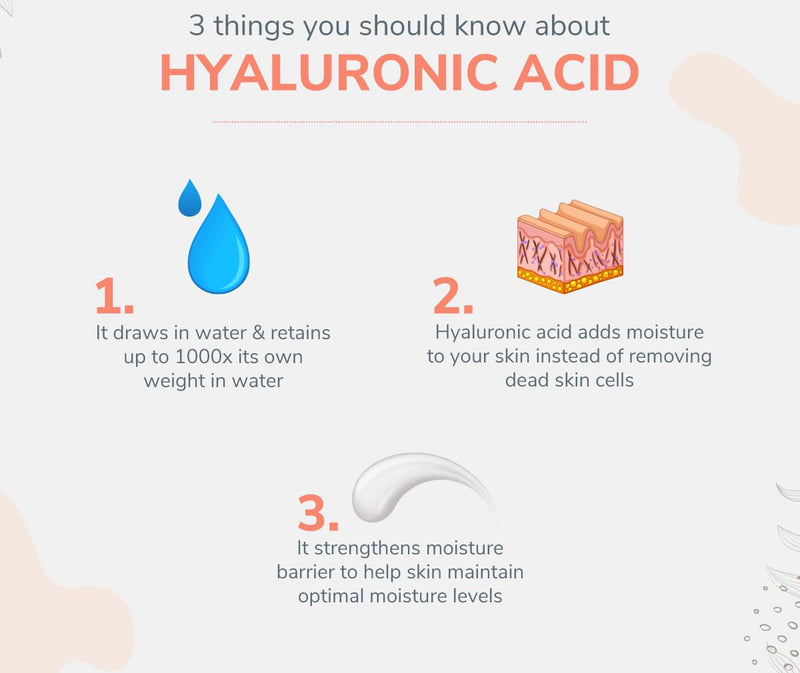 VITA PHARMA Hyaluronic Acid 1000mg 60 Tablets, Skin Hydration & Elasticity, Joints & Mobility, Collagen & Tissue Health, Anti-Ageing Support