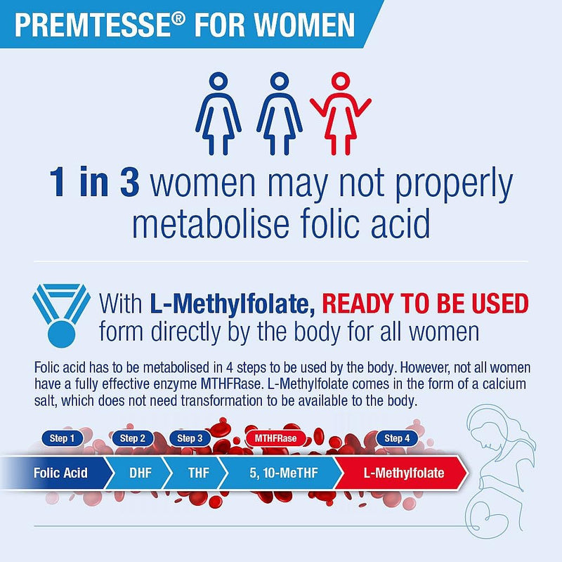 Lamberts Premtesse for Women – Multinutrient Formula with Methylfolate, B6 & Magnesium – 60 Vegan Tablets