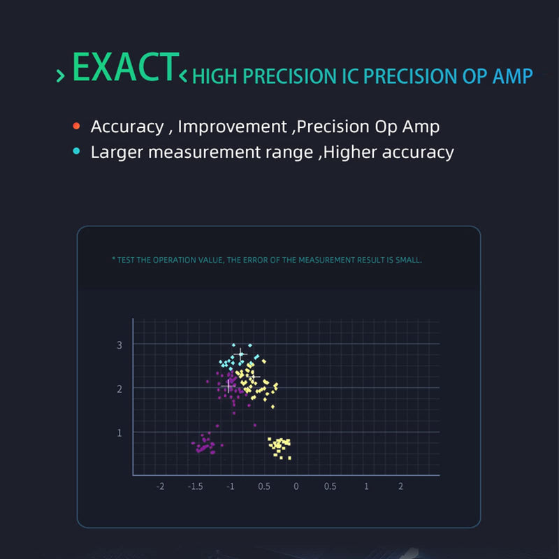 Pulse Oximeter Fingertip, Pulse Oximeter with Rechargeable, Oxygen Meter Finger Pulse Oximeter, Fingertip Blood Oxygen Saturation Monitor Rechargeable, Accurate Fast SpO2 Reading for Sports (White)