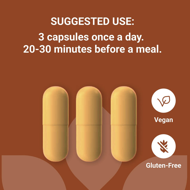 [Australia] - Luma Nutrition Turmeric Curcumin with Black Pepper - 95% Curcuminoids - 1950mg Per Serving - Premium Turmeric Supplement - with BioPerine for Max Absorption - Made in USA - 90 Capsules 