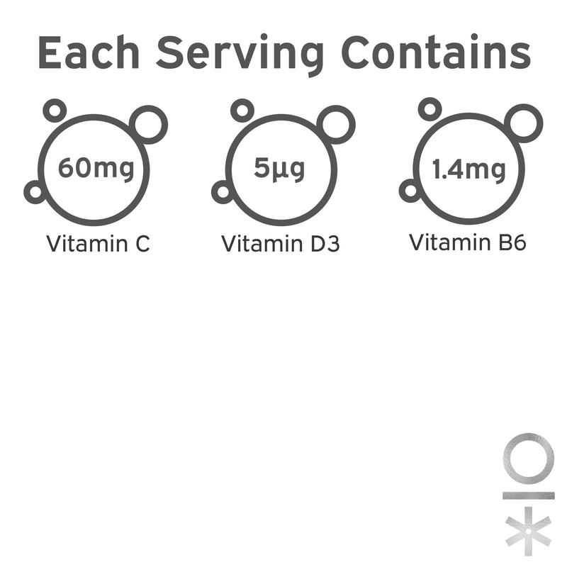 Nutriburst GreenVita - Super Greens Blend Gummies - Fruit + Veg + 100% Fruiting Bodies Mushrooms + 200 Million Live Bacteria Cultures - Boosted with Vitamins - 1 Month Supply - Suitable for Vegans 60 Count (Pack of 1) Greens + Probiotics