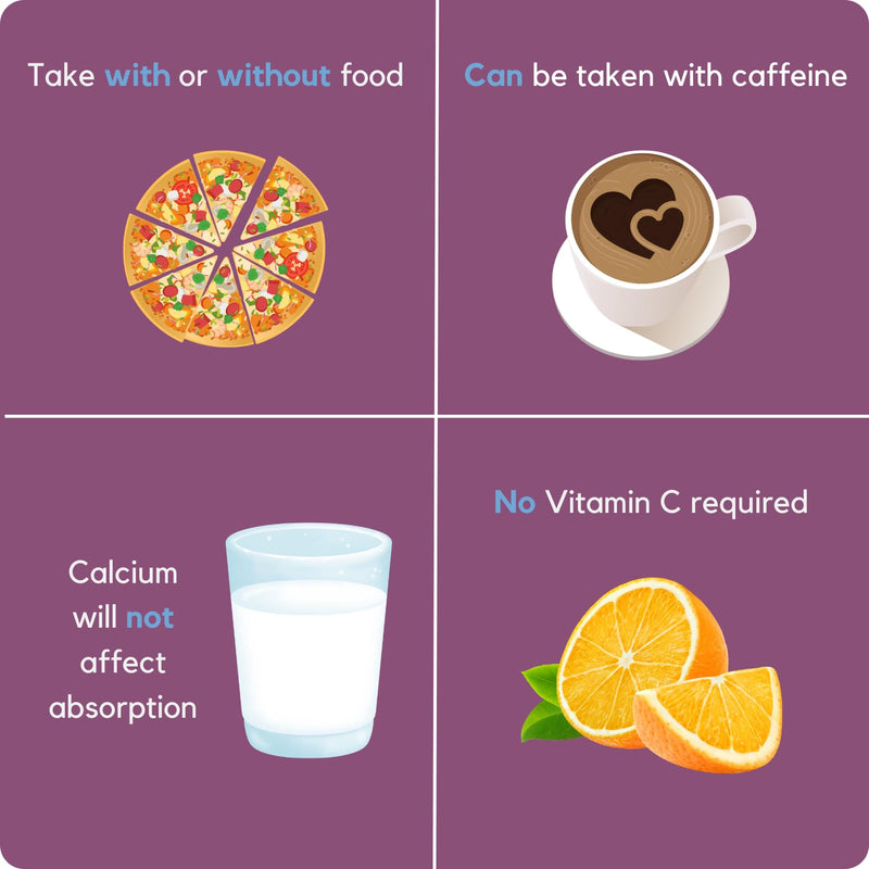 [Australia] - Proferrin Clear Heme Iron Supplement, 90 Capsules- Superior Absorption, Easy on The Gut, Natural, Made in The US 90 Count (Pack of 1) 