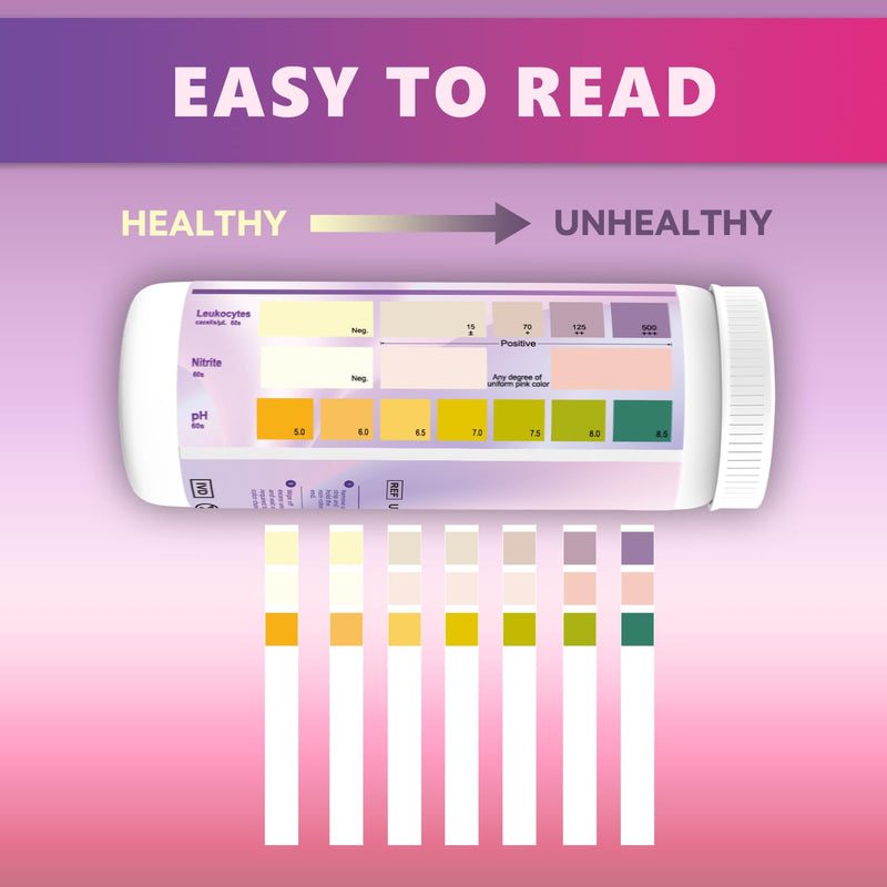 [Australia] - UTI Test Strips (UTI) Test Strip + Vaginal pH Test Kit for Women & Kids Urine Test Strips, Urinalysis Test Strip, Easy at Home Urinary Tract Infection Test Kit. 