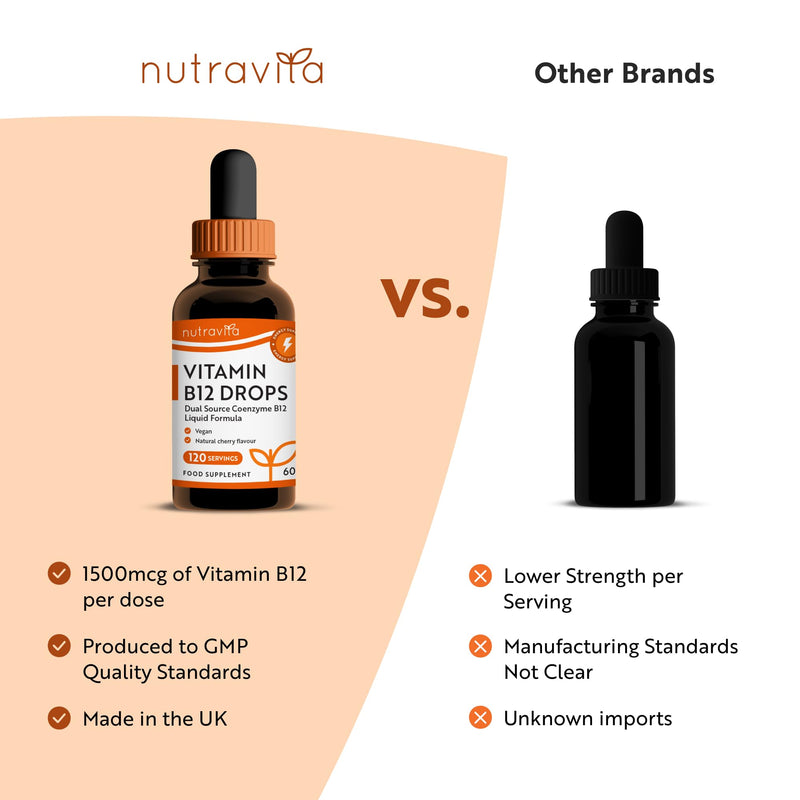 Nutravita Vitamin B12 Drops - 60ml - Vegan Vitamin B 12 Coenzyme Liquid - Natural Cherry Flavour - VIT B12 Liquid Drops - B Complex Methylcobalamin & Adenosylcobalamin - Brain, Heart & Energy