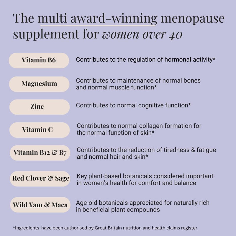 INNOPURE Perimenopause & Menopause Complex for Women, 60 Capsules | Clean Label Formula with Red Clover, Wild Yam, Maca, Sage & Vitamin B6