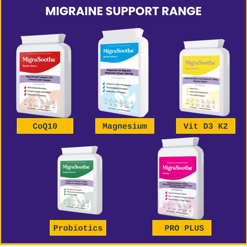 Coenzyme Q10 CoQ10 MigraSoothe Booster I - to Support Migraine Relief in Conjunction with MigraSoothe Riboflavin Products (60) 60