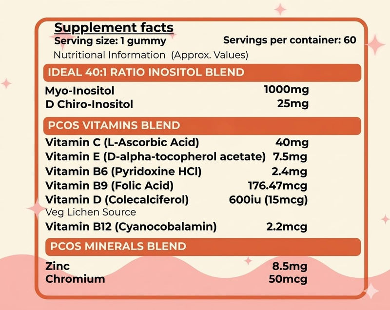 Myo-Inositol Vegan Gummies | PCOS, Hormone Balance Supplement, Fertility | 4000mg Myo-Inositol | 700mcg Folic Acid | 200mcg Chromium | Strawberry Flavour | 60 Gummies