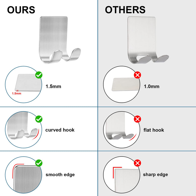 [Australia] - Diesisa Razor Holder Shower + Towel Hook No Drilling, Razor Holder Shower Hook Stainless Steel, Wall Hook Self-Adhesive, Hook Glue Waterproof for Bathroom Kitchen (4+4 Pack) - Silver 