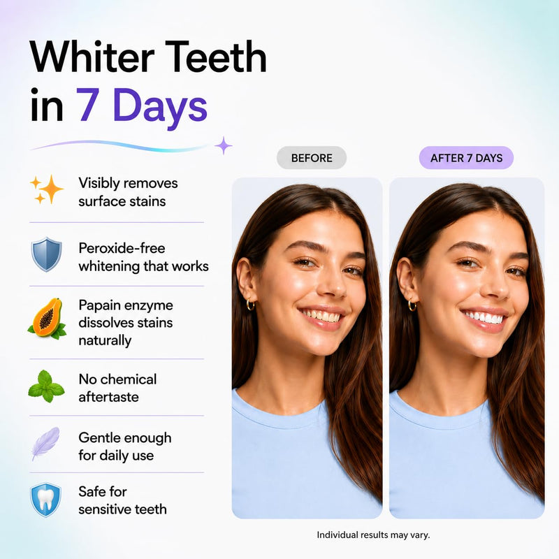 Teeth Whitening Strips for Sensitive Teeth, Peroxide Free with Nano Hydroxyapatite, Enamel Safe Stain Remover, 14 Treatments (28 Strips), Fresh Mint
