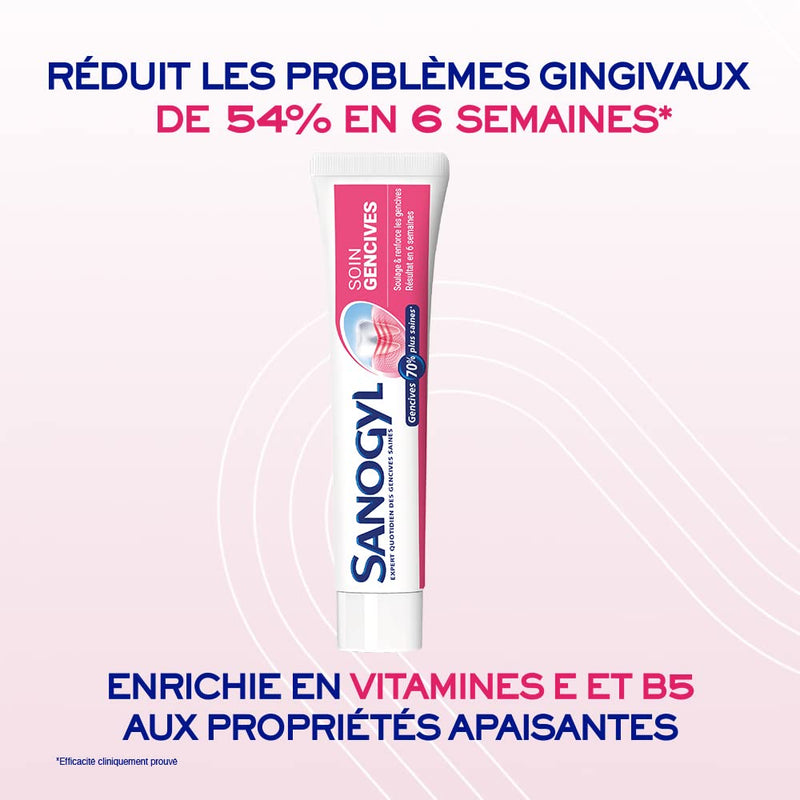 Sanogyl Soin Gencives Toothpaste for Gentle Gum Care - 3 Pack (3 x 75ml Tubes)